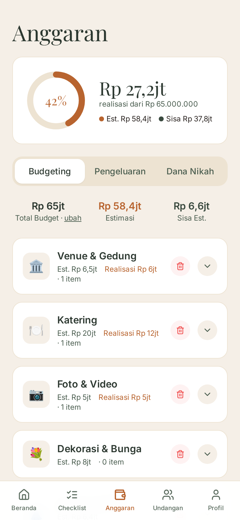 Preview Anggaran